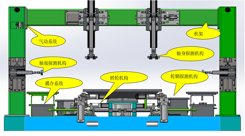 车辆相控阵超声波自动探伤机.jpg