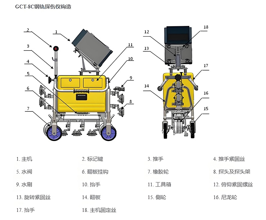 GCT-8C钢轨超声波探伤仪(2).jpg